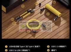 有做这款线的联系一下,急需5000-10000pcs