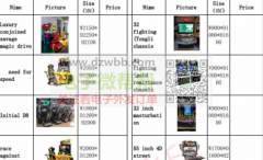 做这个大型游戏机的私聊，有单！