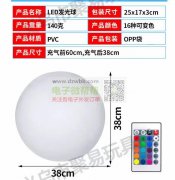 有没有工厂能做这种灯的，可以做的联系我！有单