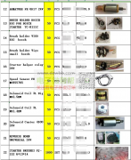 汽配厂家速来对接！实单