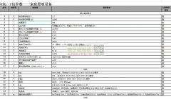 手持式救灾专用家庭照明设备，首单各25000套