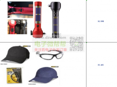 太阳能手电筒.发光眼镜.夹子厂家速度联系，实单量大！