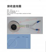 线圈厂家速度联系，月用量5000套！