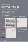 优质制冷片供应商速度联系，月用量30万片左右！