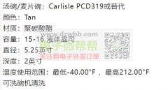 做PC材质的碗和杯子的工厂速来对接，实单!