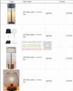 专业做灯的源头厂家速来对接，量大！
