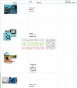 小风扇.防水相机源头工厂速来对接，​数量各3000个！