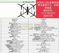 寻：以下电机配套供应商、自动化设备制造厂家！