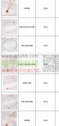 义乌饰品厂家速来对接，实单每款30000套起！
