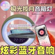 如图3款产品，每天各需10k