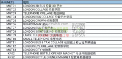 采购如图这些礼品，需要源头工厂！
