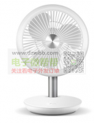 如图2款风扇，首单各1000台！