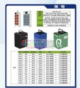 实单求购，先要20000组！