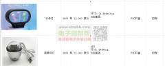 4款氛围灯，实单各12000台！