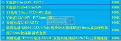 12款电子物料，首单各需100k