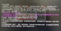 导线厂家速度联系，订单65000条！