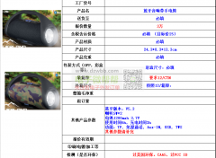 音响厂家速来对接，实单，各30000台！