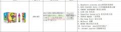 6款首单各需10万套，成品/套料都可以！