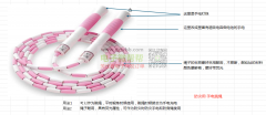 每款80000台/年，厂家速来对接！