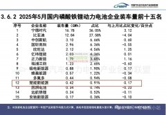 订单20万片，100AH的大铝壳！