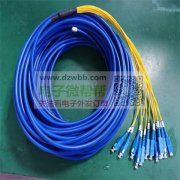 工业六芯线，首单20000米！