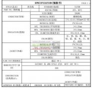 现金，每个月2-3万套！