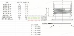 寻低温酸奶的塑料瓶供应商，一个月大概10-20万个！
