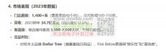 以上品有优势的工厂请联系， 数量按25000PC