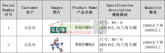 如图两款带密封螺栓，首单各10000套！