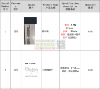 采购钢丝绳和不锈钢配件，数量各6500个！