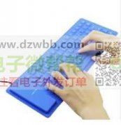 如图几款产品有做的联系我一下，实单！