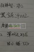 油杯4个点，可以日结或15天结，长期有做得！