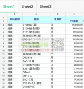如图所有款线鼻，有现货的联系我，现金结算！