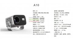 如图2款投影仪各需1000台，厂家请联系！