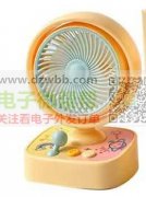 如图3个款式的风扇 ，数量各5000台！