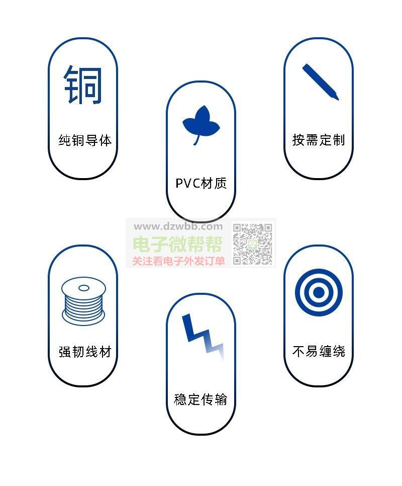 14AWG 2468两芯透明并线 14AWG 2468两芯透明并线