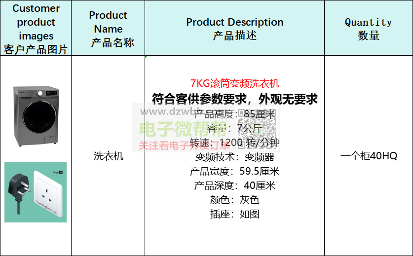 滚筒洗衣机厂家请联系,7KG的,一个柜40HQ 滚筒洗衣机厂家请联系,7KG的,一个柜40HQ