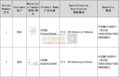 年用量312000个和130000个，实力厂家请联系！