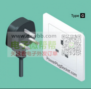 滚筒洗衣机厂家请联系，7KG的，一个柜40HQ