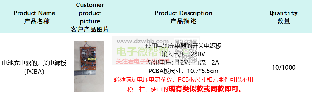 电池充电器的开关电源板(PCBA),首单1000套! 电池充电器的开关电源板(PCBA),首单1000套!