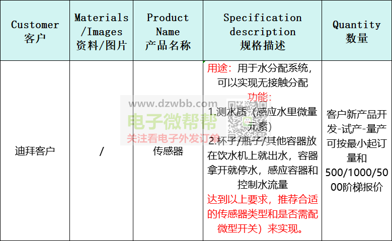 红外感应传感器实力厂家请联系,出口迪拜! 红外感应传感器实力厂家请联系,出口迪拜!