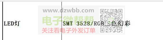 长期求购:变压器+灯珠+数码管,数量10万+ 长期求购:变压器+灯珠+数码管,数量10万+