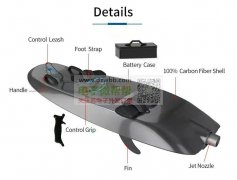 实单2000多套，有做类似产品的厂家速联系！