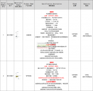 找METEOR品牌替代款，出口意大利！