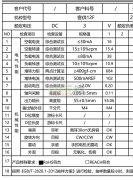 寻:  玩具用直流有刷电机，月需求量10万件！