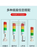 寻:  自动化设备类似多款机床灯，月需求量各1000-300