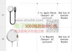 车充和无线充工厂请联系，每款各3000个！