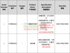 隔膜式水箱厂家请联系，数量：500/1000/5000