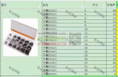 卡簧厂家请联系，需要5万+