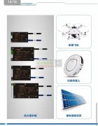 国民MCU的代理商联系我一下，洽谈合作！